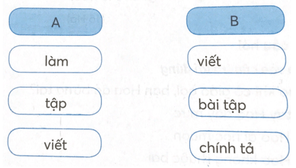 Tiếng Việt lớp 1 Tập 2 Chủ điểm 3 Bài 1 Tiết 2 trang 22, 23 (Dành cho buổi học thứ hai) (ảnh 1)