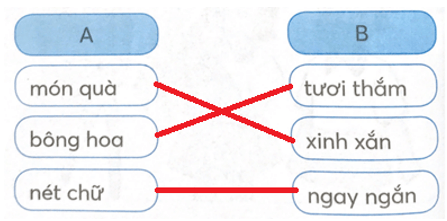 Tiếng Việt lớp 1 Tập 2 Chủ điểm 3 Bài 2 Tiết 2 trang 26, 27 (Dành cho buổi học thứ hai) (ảnh 1)