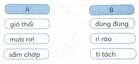 Tiếng Việt lớp 1 Tập 2 Chủ điểm 6 Bài 1 Tiết 2 trang 46 (Dành cho buổi học thứ hai) (ảnh 1)