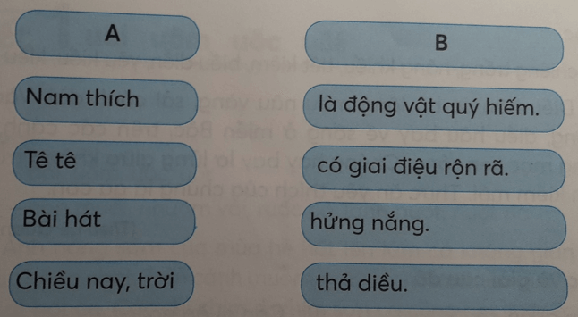 Tiếng Việt lớp 1 Tập 1 Tuần 13 Tiết 2 iêng iêm yên iêt iêu yêu trang 54, 55 (Dành cho buổi học thứ hai) (ảnh 1)