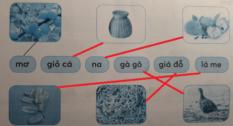 Tiếng Việt lớp 1 Tập 1 Tuần 4 Tiết 1 M m N n G g Gi gi trang 17, 18 (Dành cho buổi học thứ hai) (ảnh 1)