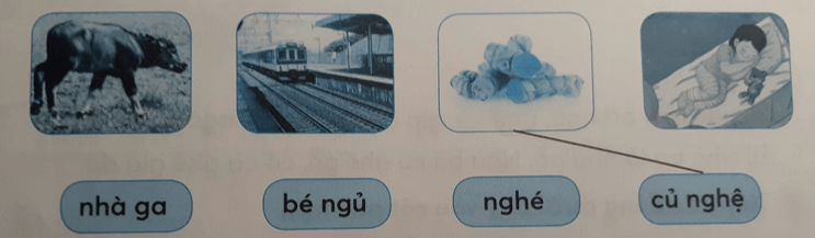 Tiếng Việt lớp 1 Tập 1 Tuần 4 Tiết 2 Gh gh Nh nh Ng ng Ngh ngh trang 18, 19 (Dành cho buổi học thứ hai) (ảnh 1)