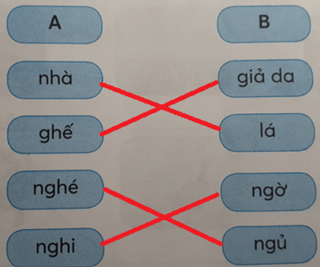 Tiếng Việt lớp 1 Tập 1 Tuần 4 Tiết 2 Gh gh Nh nh Ng ng Ngh ngh trang 18, 19 (Dành cho buổi học thứ hai) (ảnh 1)