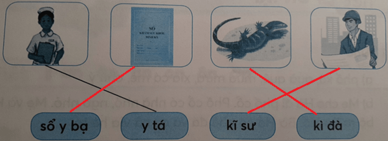 Tiếng Việt lớp 1 Tập 1 Tuần 6 Tiết 2 Y y Luyện chính tả trang 26, 27 (Dành cho buổi học thứ hai) (ảnh 1)