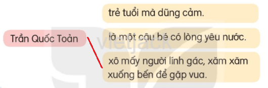 Bóp nát quả cam trang 100, 101, 102