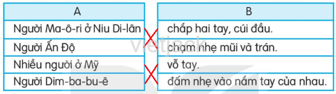 Những cách chào độc đáo trang 77, 78