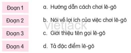 Tớ là lê-gô trang 97, 98