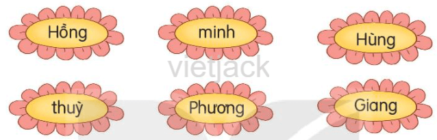 Viết trang 36