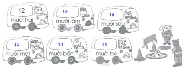 Toán lớp 1 Các số 11, 12, 13, 14, 15, 16 trang 86 | Cánh diều