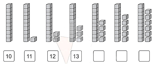 Toán lớp 1 Các số 11, 12, 13, 14, 15, 16 trang 86 | Cánh diều