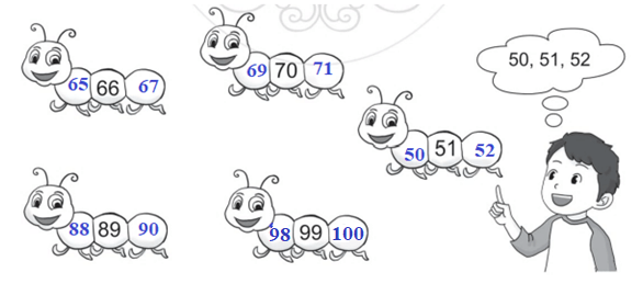 Toán lớp 1 Các số đến 100 trang 102 | Cánh diều