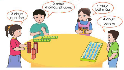 Toán lớp 1 Chục và đơn vị trang 104 | Cánh diều