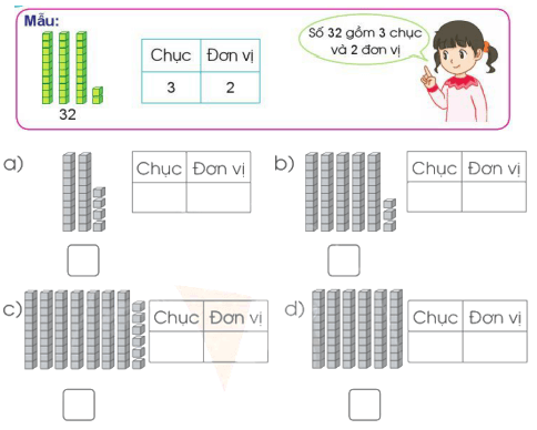 Toán lớp 1 Chục và đơn vị trang 104 | Cánh diều