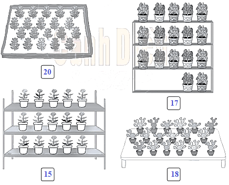 Toán lớp 1 Luyện tập trang 92 | Cánh diều