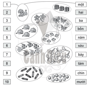 Toán lớp 1 Ôn tập các số trong phạm vi 10 trang 158 | Cánh diều