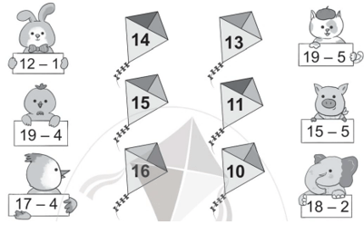 Toán lớp 1 Phép trừ dạng 17 – 2 trang 128 | Cánh diều