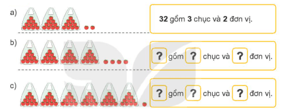 Toán lớp 1 Bài 24: Luyện tập chung trang 24 | Kết nối tri thức