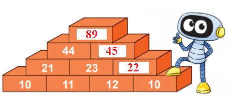 Toán lớp 1 Bài 33: Luyện tập chung trang 64 | Kết nối tri thức