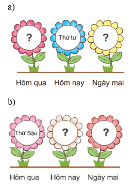 Toán lớp 1 Bài 35: Các ngày trong tuần trang 76 | Kết nối tri thức