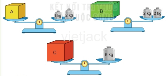 Toán lớp 2 - tập 1 - Bài 15