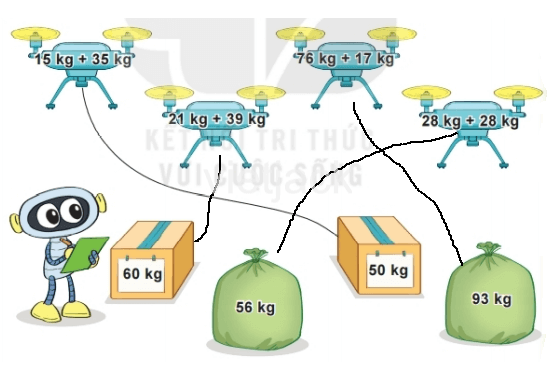 Toán lớp 2 - tập 1 - Bài 20