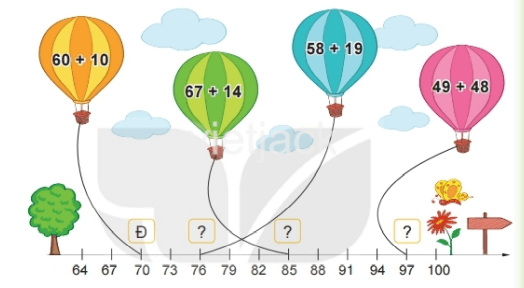 Toán lớp 2 - tập 1 - Bài 20