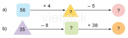 Toán lớp 2 - tập 1 - Bài 22