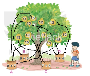 Toán lớp 2 - tập 1 - Bài 33