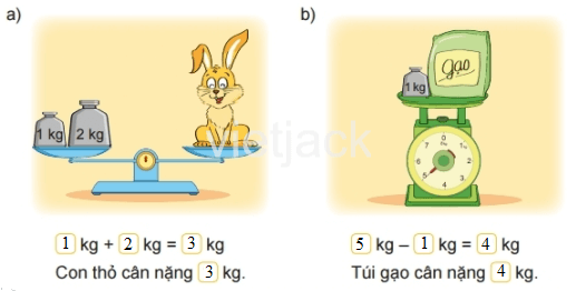 Toán lớp 2 - tập 1 - Bài 35