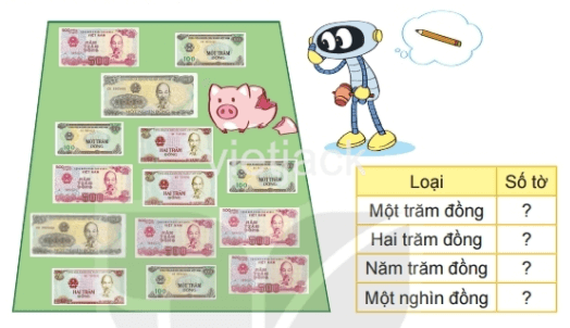 Toán lớp 2 - tập 2 - Bài 56