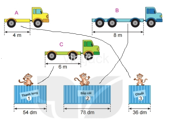 Toán lớp 2 - tập 2 - Bài 58