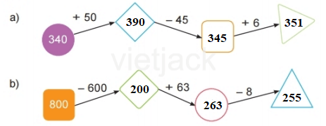 Toán lớp 2 - tập 2 - Bài 70