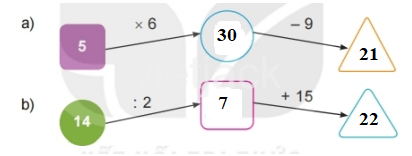 Toán lớp 2 - tập 2 - Bài 71