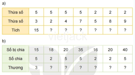 Toán lớp 2 - tập 2 - Bài 71