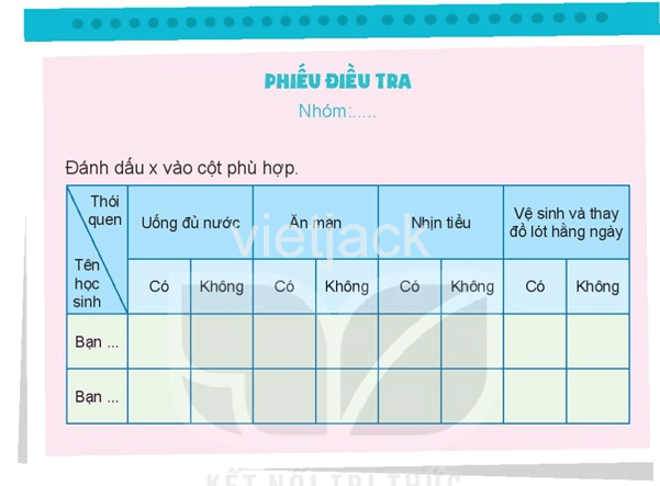 Bài 26: Chăm sóc, bảo vệ cơ quan bài tiết nước tiểu.