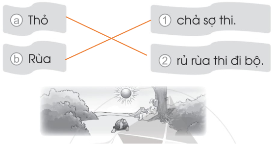 Vở bài tập Tiếng Việt lớp 1 trang 23, 24 Bài 31: ua, ưa | Cánh diều