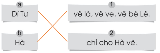 Vở bài tập Tiếng Việt lớp 1 trang 25 Bài 34: v, y | Cánh diều