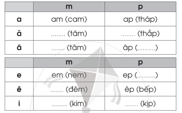 Vở bài tập Tiếng Việt lớp 1 trang 33 Bài 45: Ôn tập | Cánh diều