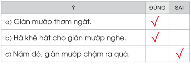 Vở bài tập Tiếng Việt lớp 1 trang 43 Bài 55: an, at | Cánh diều