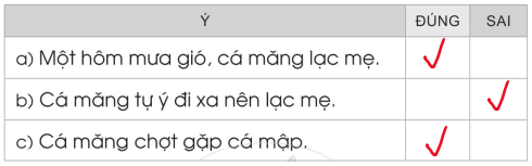 Vở bài tập Tiếng Việt lớp 1 trang 58, 59 Bài 78: ăng, ăc | Cánh diều