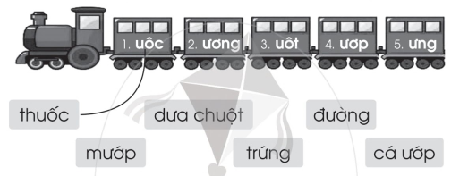 Vở bài tập Tiếng Việt lớp 1 trang 69, 70 Ôn tập cuối học kì 1 | Cánh diều