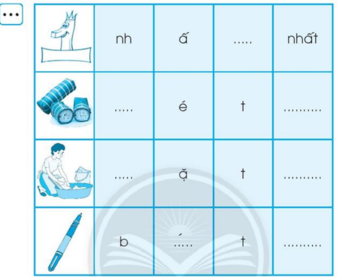 Vở bài tập Tiếng Việt lớp 1 trang 34, 35, 36 Chủ đề 10: Ngày chủ nhật - Chân trời sáng tạo