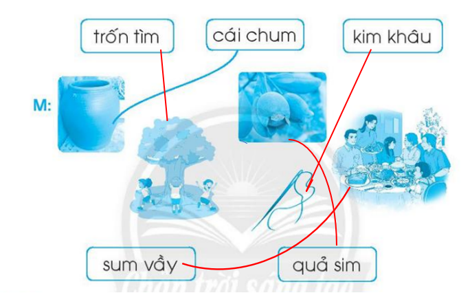 Vở bài tập Tiếng Việt lớp 1 trang 43, 44, 45 Chủ đề 13: Thăm quê - Chân trời sáng tạo