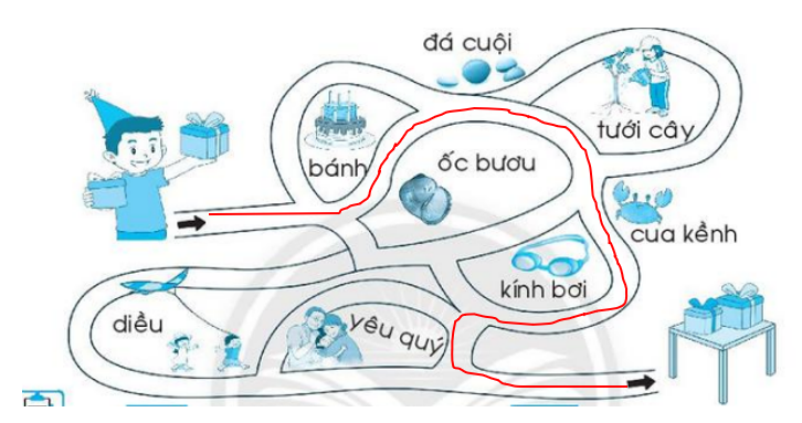 Vở bài tập Tiếng Việt lớp 1 trang 49, 50, 51 Chủ đề 15: Sinh nhật - Chân trời sáng tạo