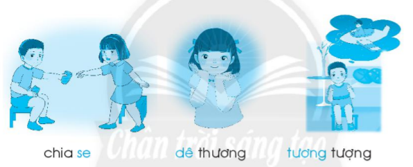 Vở bài tập Tiếng Việt lớp 1 trang 11, 12, 13, 14, 15 Chủ đề 21: Những bông hoa nhỏ - Chân trời sáng tạo