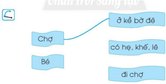 Vở bài tập Tiếng Việt lớp 1 trang 10, 11, 12 Chủ đề 3: Đi chợ - Chân trời sáng tạo