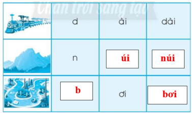 Vở bài tập Tiếng Việt lớp 1 trang 26, 27, 28, 29 Chủ đề 8: Đồ chơi – trò chơi - Chân trời sáng tạo