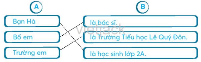 Bài 2: Ngày hôm qua đâu rồi