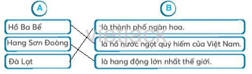 Bài 26: Trên các miền đất nước