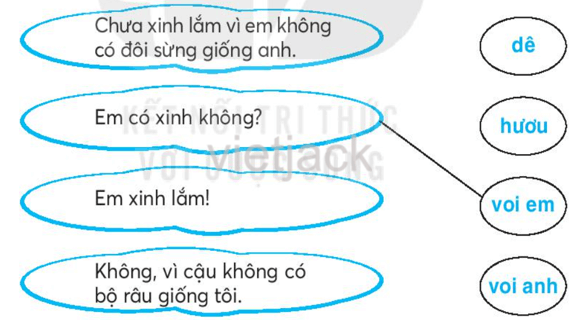 Bài 5: Em có xinh không